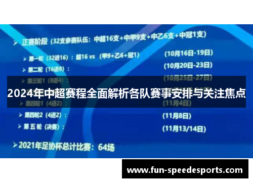 2024年中超赛程全面解析各队赛事安排与关注焦点