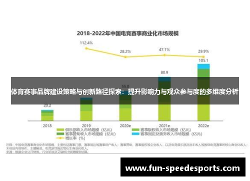 体育赛事品牌建设策略与创新路径探索：提升影响力与观众参与度的多维度分析