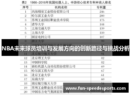 NBA未来球员培训与发展方向的创新路径与挑战分析