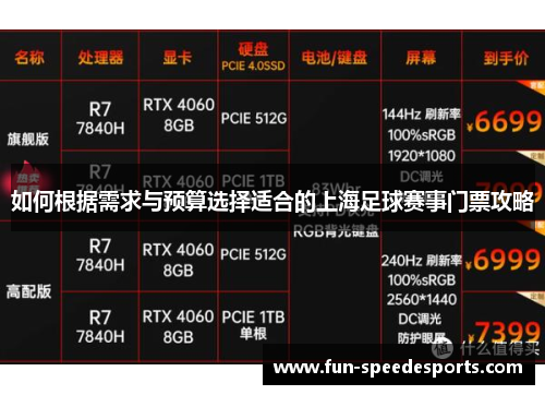 如何根据需求与预算选择适合的上海足球赛事门票攻略