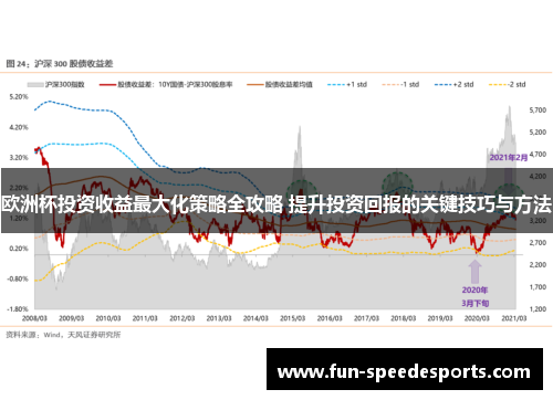 欧洲杯投资收益最大化策略全攻略 提升投资回报的关键技巧与方法