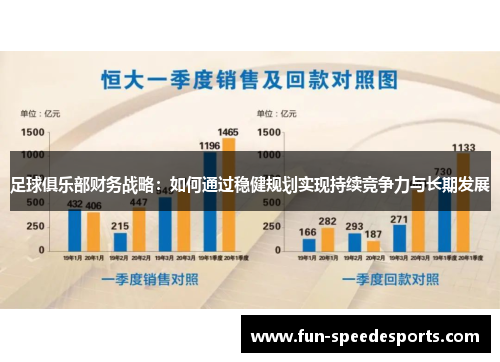 足球俱乐部财务战略：如何通过稳健规划实现持续竞争力与长期发展
