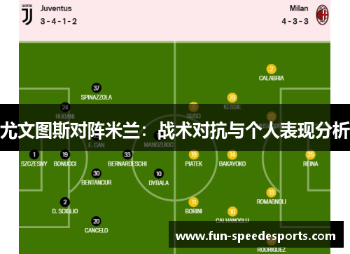 尤文图斯对阵米兰：战术对抗与个人表现分析