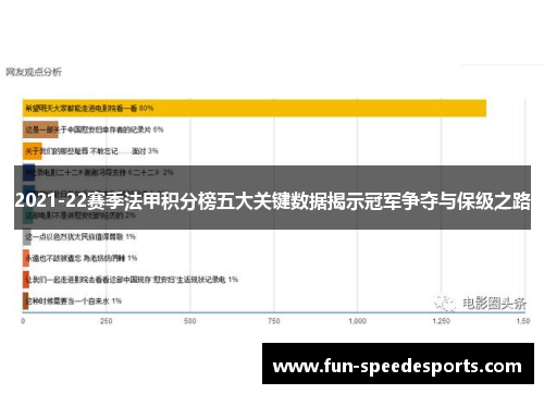 2021-22赛季法甲积分榜五大关键数据揭示冠军争夺与保级之路