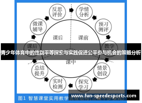 青少年体育中的性别平等探索与实践促进公平参与机会的策略分析