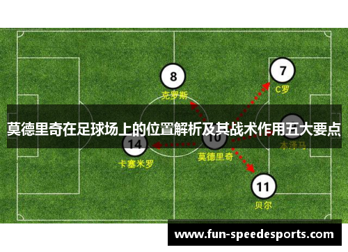 莫德里奇在足球场上的位置解析及其战术作用五大要点