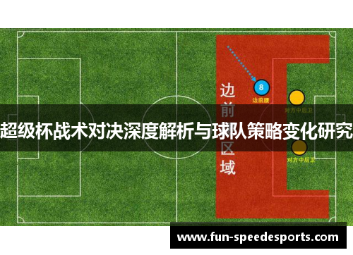 超级杯战术对决深度解析与球队策略变化研究 超级杯战术对决深度解析与球队策略变化研究