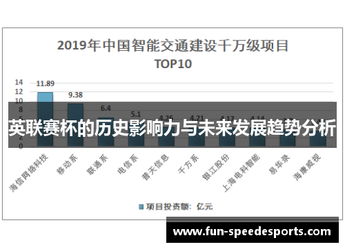 英联赛杯的历史影响力与未来发展趋势分析
