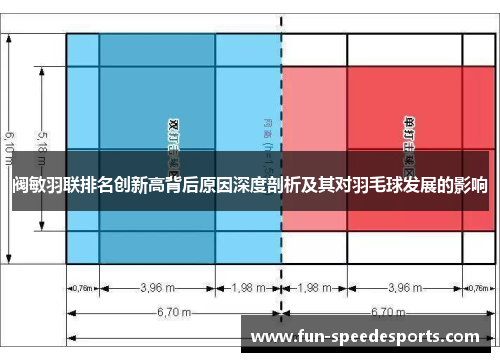 阀敏羽联排名创新高背后原因深度剖析及其对羽毛球发展的影响